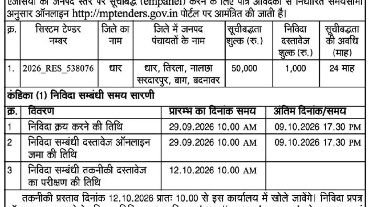 बिड़वाल में दुकान में घुसकर युवक से की मारपीट, 2 के खिलाफ मामला हुआ दर्ज