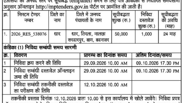 बिड़वाल में दुकान में घुसकर युवक से की मारपीट, 2 के खिलाफ मामला हुआ दर्ज